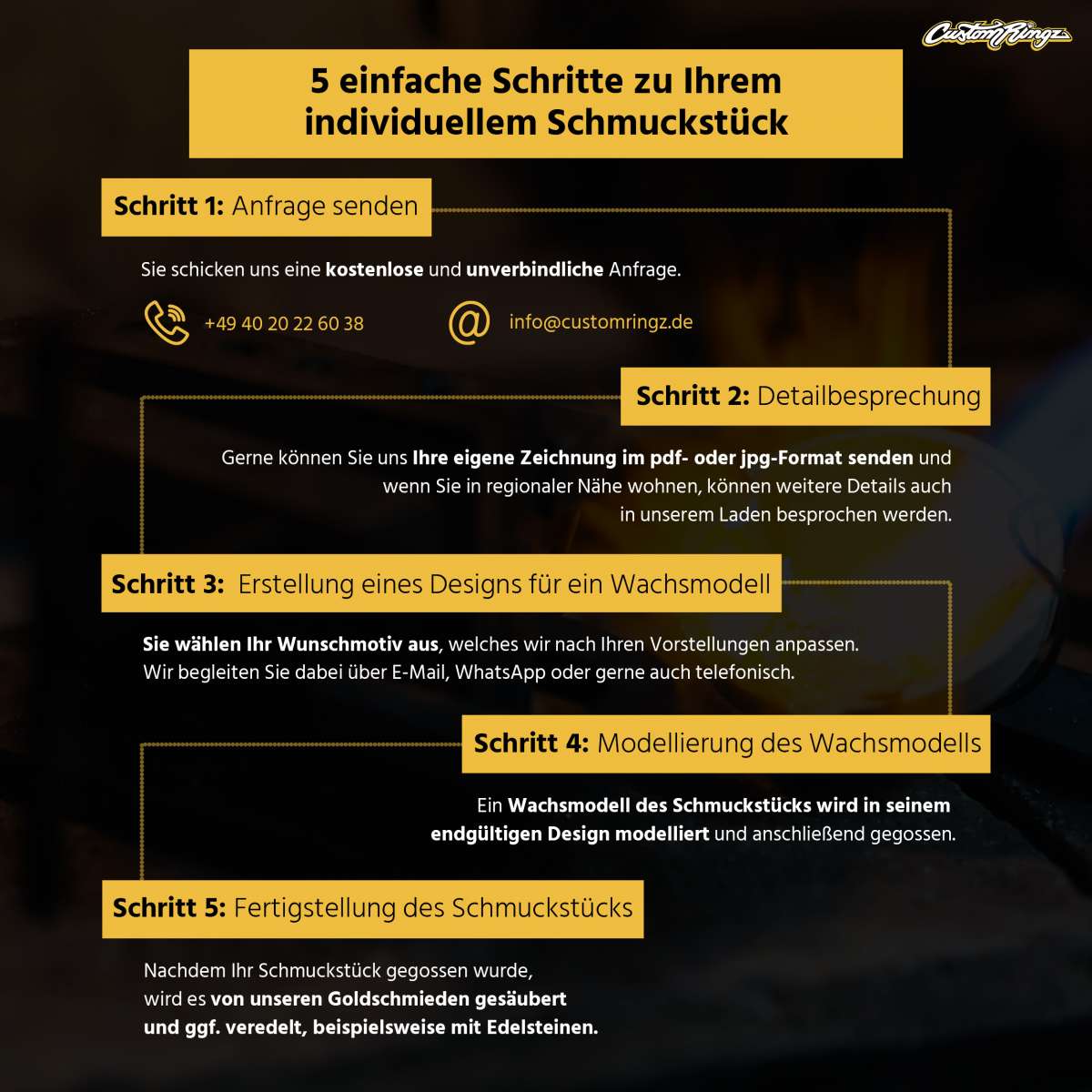 Siegelring aus Gold mit zahlreichen Brillianten