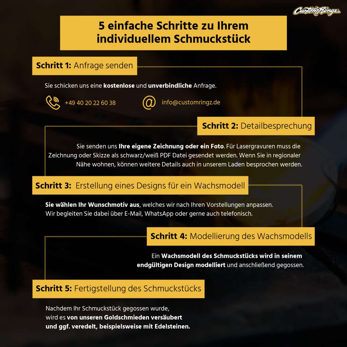 3 Ringe in einem als Sonderanfertigung