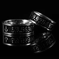 Eheringe mit Koordinaten und Anker